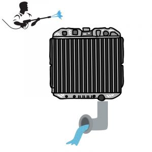 LIMPIADORES DEL SISTEMA DE REFRIGERACIÓN.